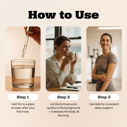 Lymphatic Drainage Drops
